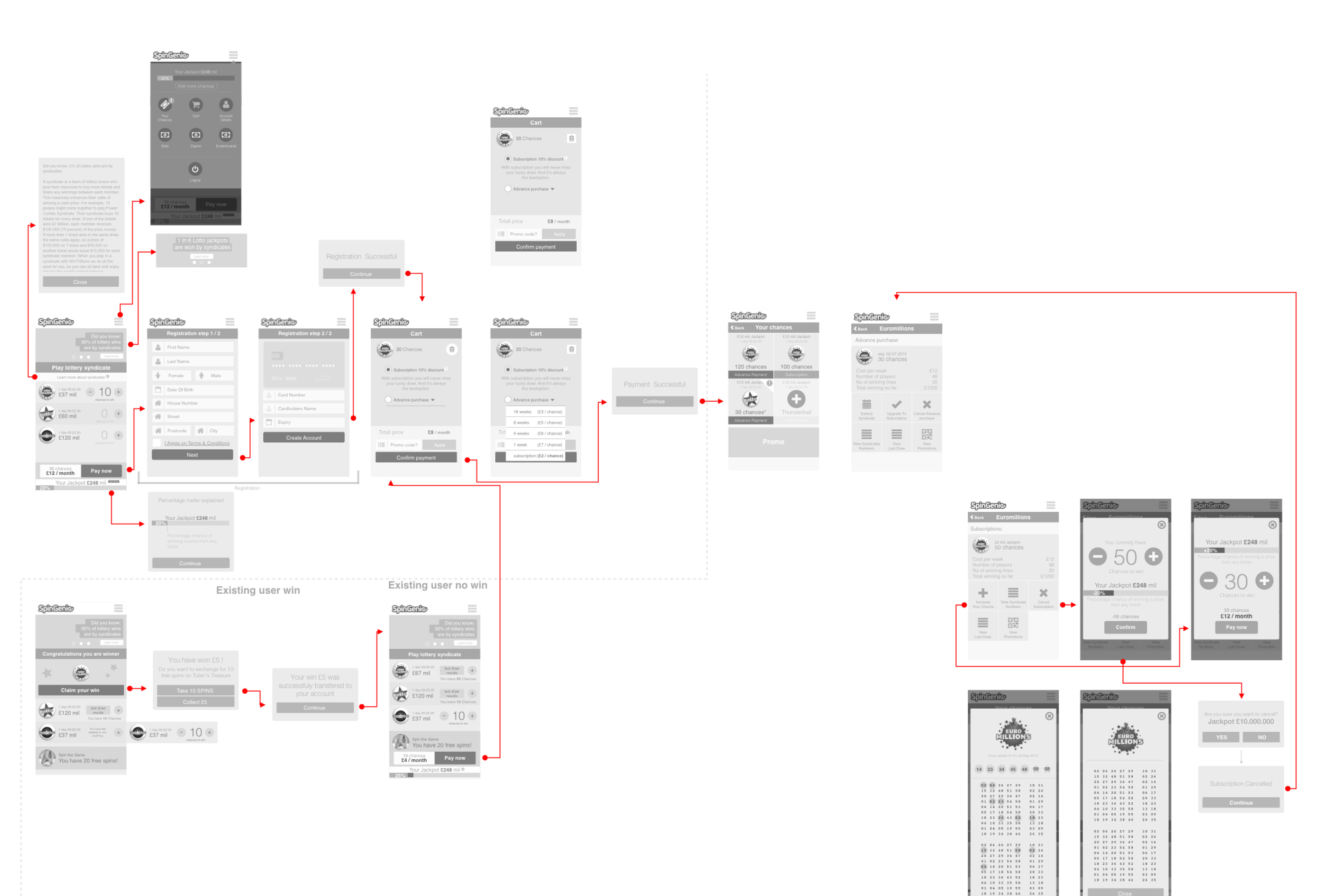 Lottery Product Design and UX